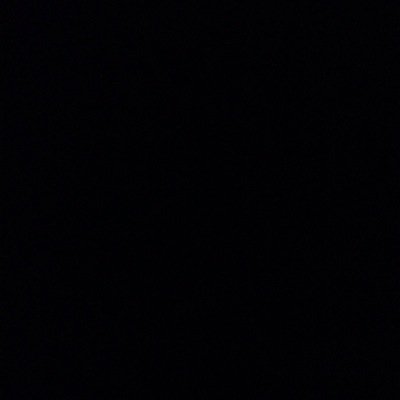 AnnaSorensen's profile image