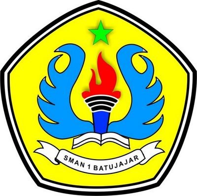 @sman1batujajar Angkatan EMAS 2014