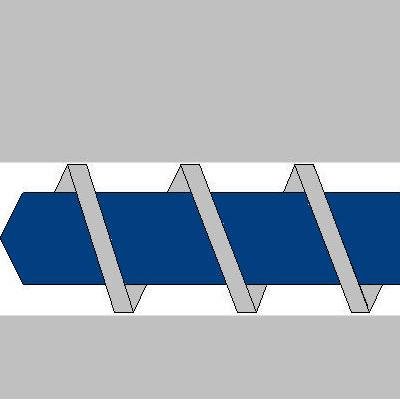 Meeting point of the polymer extrusion industry