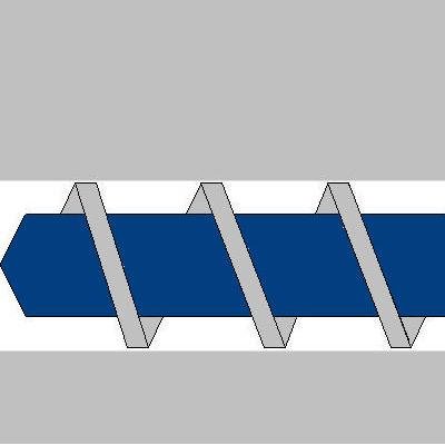 Meeting point of the polymer extrusion industry