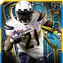 ranked in top 100. MUT is life coins games/card games. charger fan