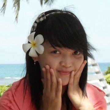 cantiq dan sederhana, follow akun google plus ku ya disini http://t.co/c2JCz4BQPf