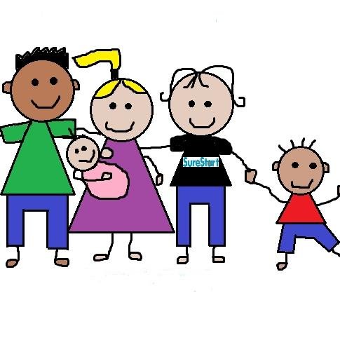Activities & Support for families and children 0-5. Covering Cranleigh, Ewhurst, Ellens Green, Alfold, Dunsfold, Chiddingfold, Shamley Green and Wonersh