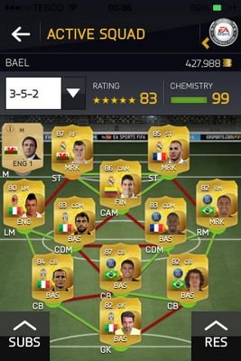 Doblo monedas de Fifa 15, FIABLE Y GRATIS. HABLARME POR MD PARA MAS INFORMACION.