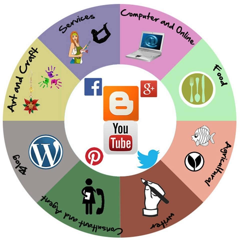 workingflexible's profile picture. Work From Home Options For Women is THE platform for the Indian woman who wants to stay engaged with the world while they remain engaged with their little ones,