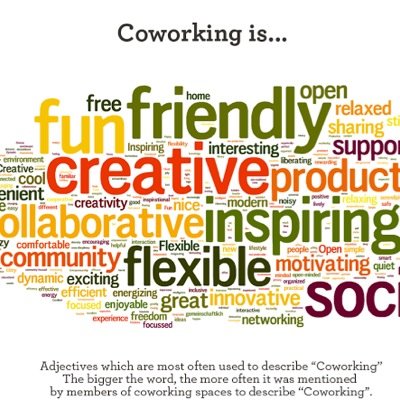 Lo que necesitas para emprenderte. Nueva forma de trabajar compartiendo espacios. Coworking es mas que compartir.
Desafiate, muevete, create y di SI.