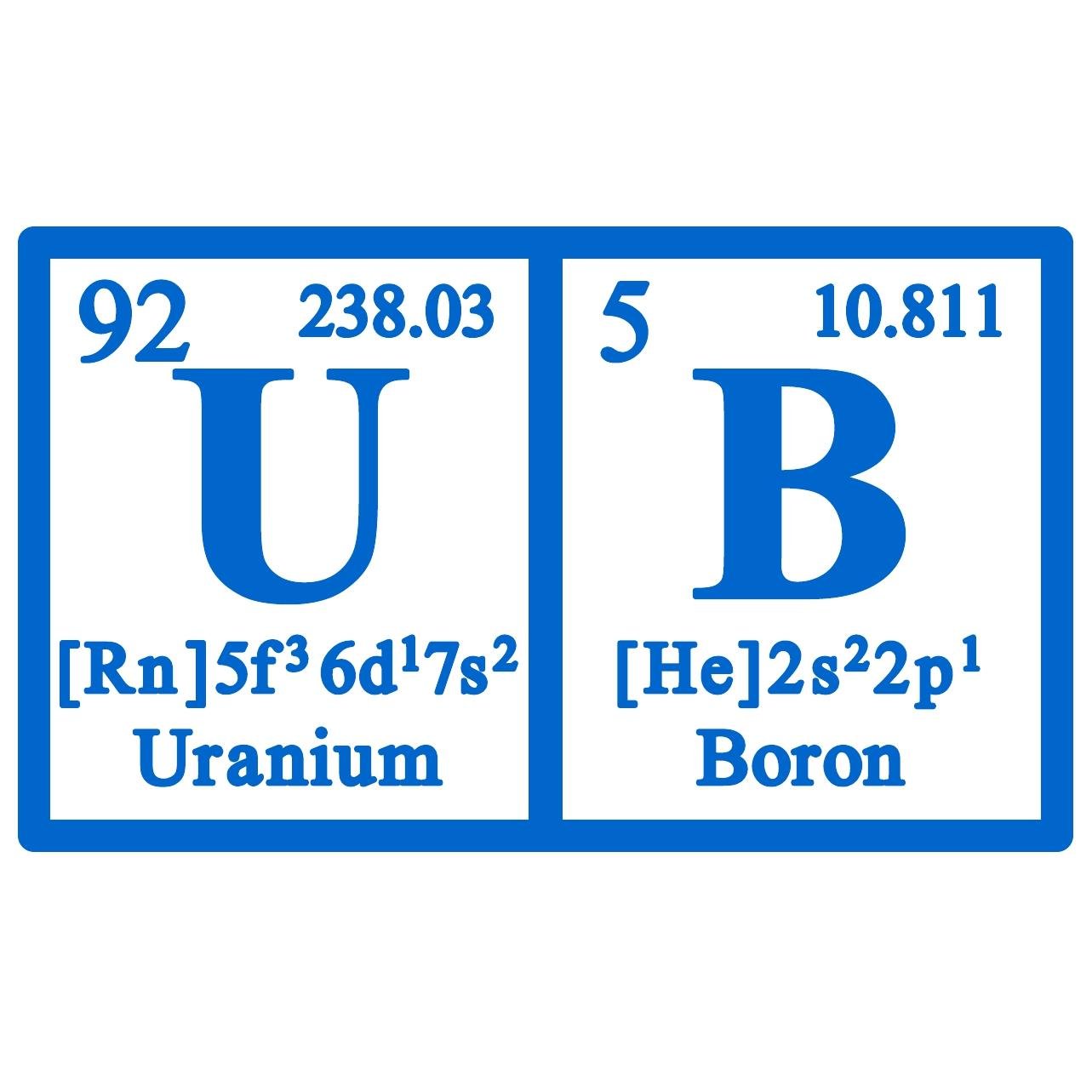 UB Dept of Chemistry Profile