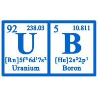 UB Dept of Chemistry(@UBChemistry) 's Twitter Profile Photo