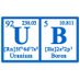 UB Dept of Chemistry (@ubchemistry) Twitter profile photo UB Dept of Chemistry (@ubchemistry) Twitter profile photo