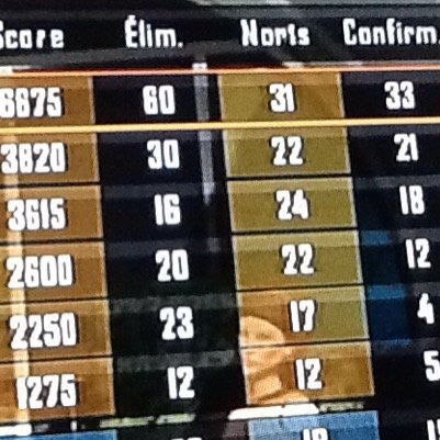 Salut tous le monde c'est ZRK Glitcher