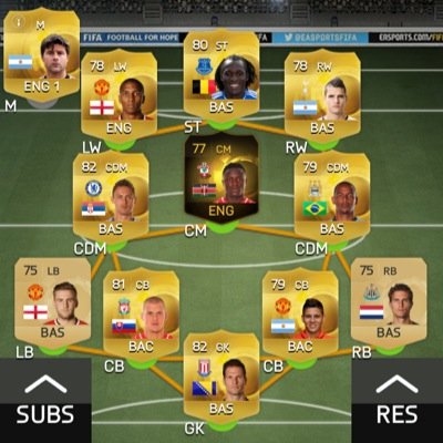 For FIFA give away and more