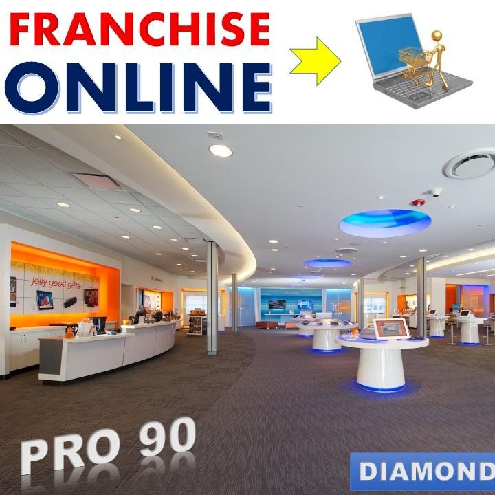 1) Associations Click learn more to fill out our prospective North America franchise questionnaire. Learn more.