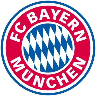 I play fifa 15 i am 100% legiti i like the team FC bayern i have really good pack luck