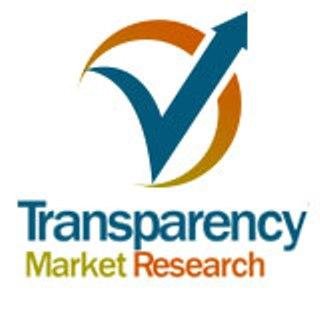 Official page of Transparency Market Research’s #Pharmaceuticals domain. Watch this page for the latest market developments and insights on the #PharmaIndustry.