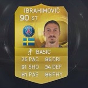 Nous dupliquons vos joueurs ainsi que vos crédits FUT 15. L'opération prendra vingt minutes. Nous acceptons toute plateforme de jeu.