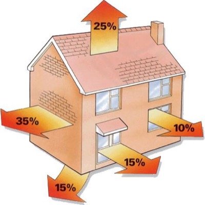 keepitcosyx's profile picture. 