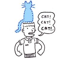 Cat On Yer Head (@catonyerhead) 's Twitter Profile