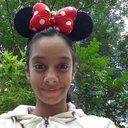 Shruti Kumar - @sk210403 - Twitter