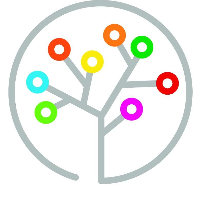 The Forbes Funds Profile