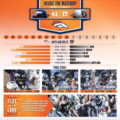 bradynredman's profile picture. 