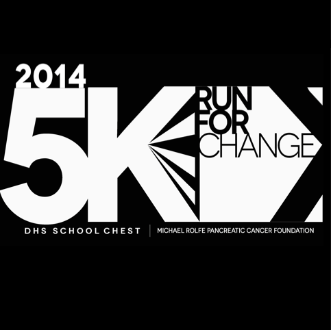 werunforchange's profile picture. 