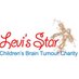 Levi's Star (@levisstar) Twitter profile photo