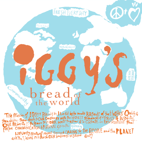 iggysbakery Profile Picture