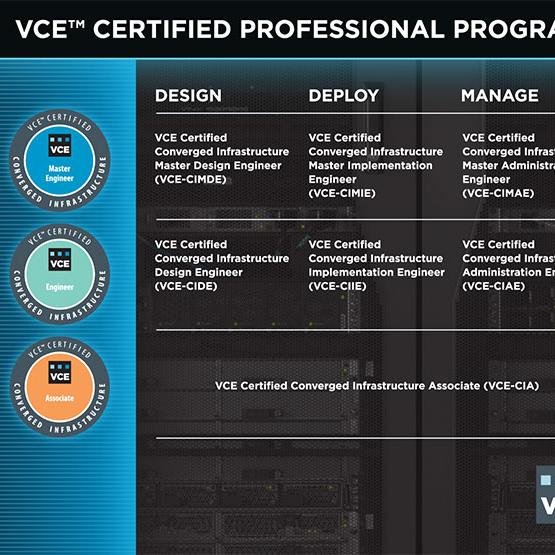 vcevblockhelp's profile picture. 