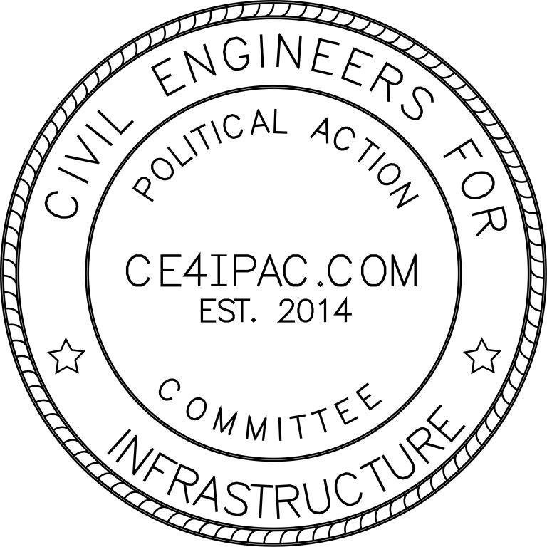 CEs 4 Infrastructure Profile