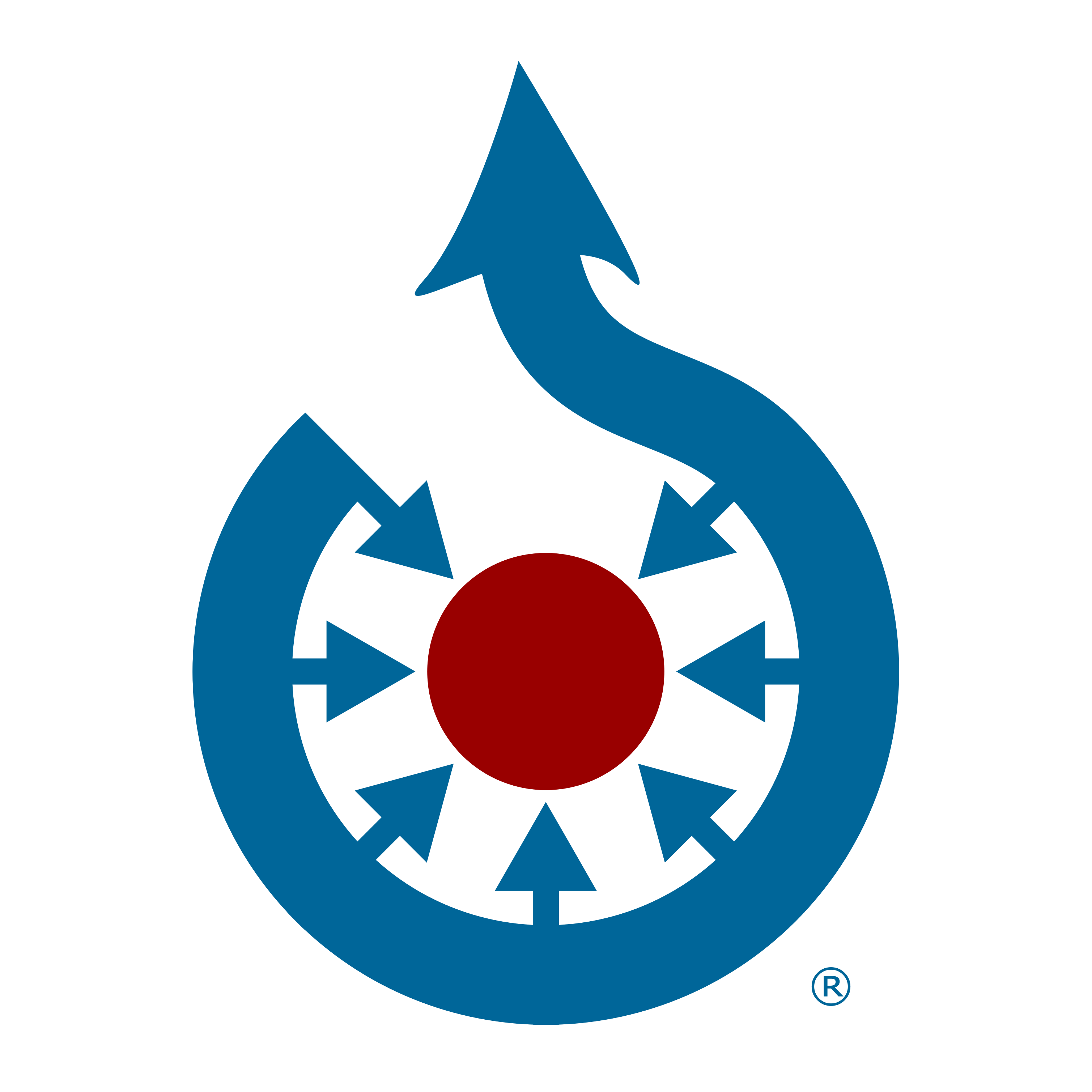 WikiCommons Trains Profile