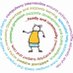 Midlothian EdForAll (@midedforall) Twitter profile photo Midlothian EdForAll (@midedforall) Twitter profile photo