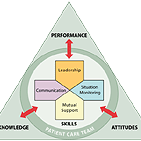 TeamsteppsO's profile picture. TeamSTEPPS can help health care prof improve pt. safety through better communication. Online course offers free CE CME.