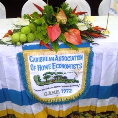 Caribbean Association of Home Economists Inc.