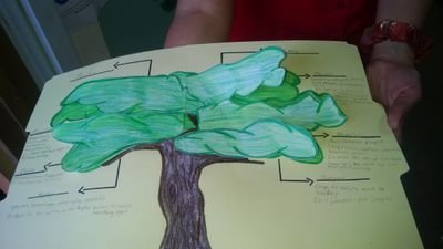 jorgeldiaz127's profile picture. 