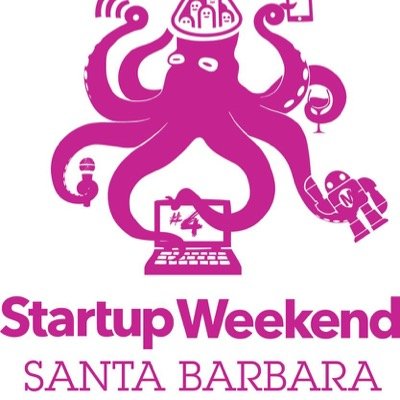 Startup Weekend Santa Barbara. Participants tweet with #SWSB. Follow the Santa Barbara Startup scene @StartupSB.