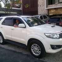 Maha Awan Buwana (@mahaawanb) 's Twitter Profile