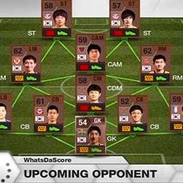 Fifa Lover