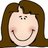 SandyKayMN's profile image