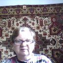 Надя Матросова (@1955_nadya) Twitter