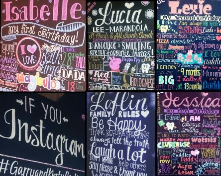 personalised canvas prints...made with love and a little bit of magic