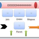 daniel chalupka - @dani4435 - Twitter