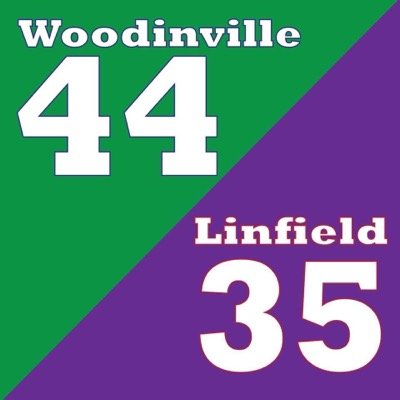 Offical Twitter Feed of Woodinville High School Football 2016/2017/2018 Kingco Champs