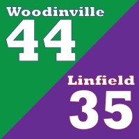WHS Football (@whsfb) 's Twitter Profile
