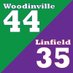 WHS Football (@whsfb) Twitter profile photo WHS Football (@whsfb) Twitter profile photo