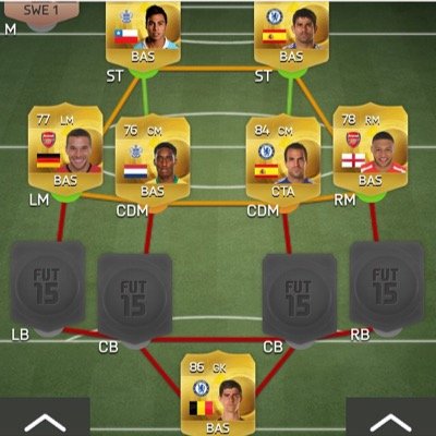 I HOST THE MOST LEGIT FIFA 15 GIVEAWAYS/PINKSLIPS/WAGERS. TRUSTED. ONLY ON PS3 THOUGH.