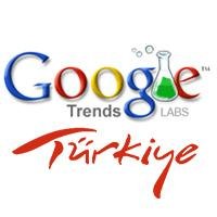 turkiyetrends's profile picture. Resmi Olmayan Hesap / Unofficial Account.. #Google #GoogleTrends #GoogleSearch #Search #AramaSonuçları