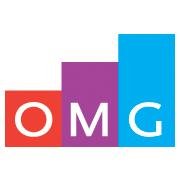 Groots in e-mailmarketing met onze e-maildriven conversies door optimalisatie en neuromarketing.