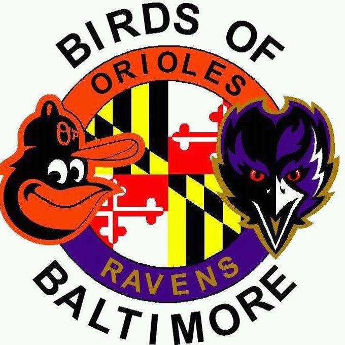 Born, Raised and Educated in the great state of Maryland.. proud to be from Baltimore!!