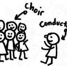 All news and info for St. Catherine's choir members!