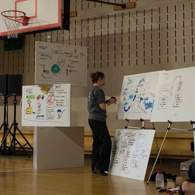 ideastakeshape's profile picture. Graphic Facilitator and more, I’ll capture your conversations, thoughts and BIG ideas and make them come alive using words and images.